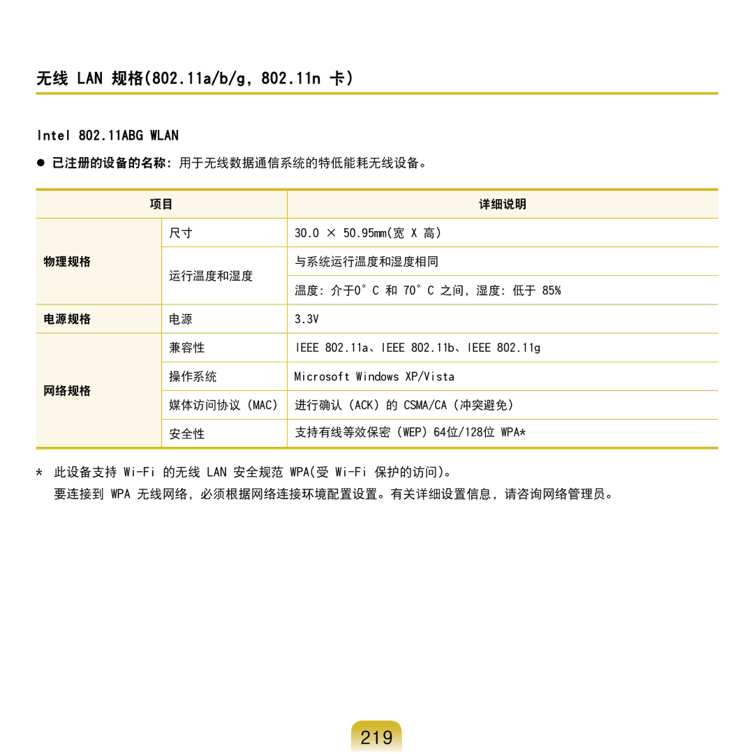 Samsung NP-R610-AS0BIT, NP-R610-AS0AIT manual 219, 无线 LAN 规格802.11a/b/g，802.11n 卡 