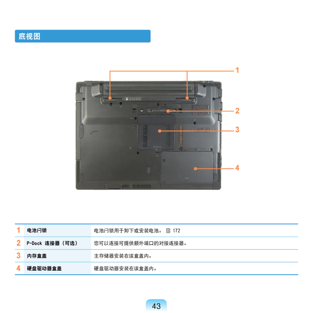 Samsung NP-R610-AS0BIT manual 底视图, 电池闩锁 电池闩锁用于卸下或安装电池。, 您可以连接可提供额外端口的对接连接器。, 内存盒盖 主存储器安装在该盒盖内。 硬盘驱动器盒盖 硬盘驱动器安装在该盒盖内。 