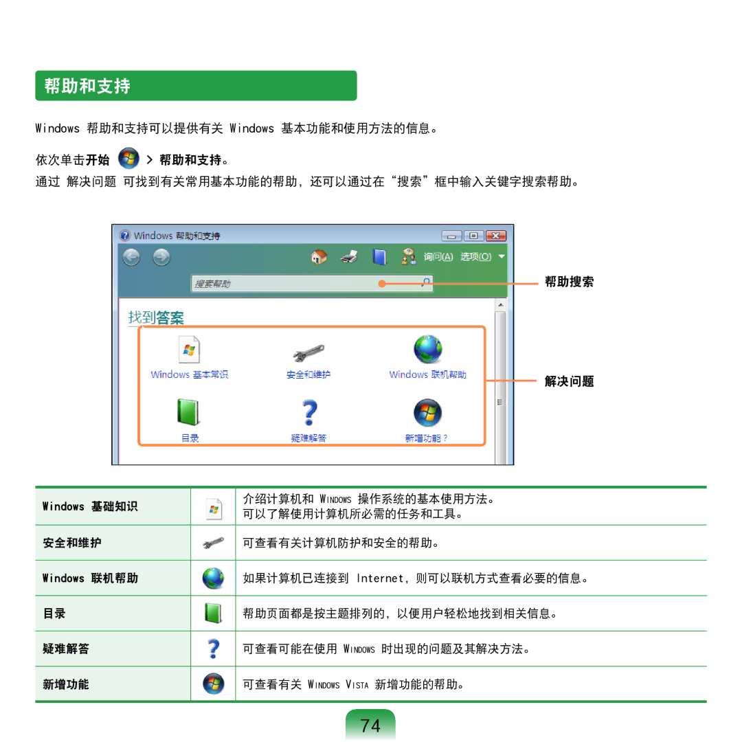 Samsung NP-R610-AS0AIT, NP-R610-AS0BIT manual 介绍计算机和 Windows 操作系统的基本使用方法。, 可以了解使用计算机所必需的任务和工具。, 安全和维护 可查看有关计算机防护和安全的帮助。 