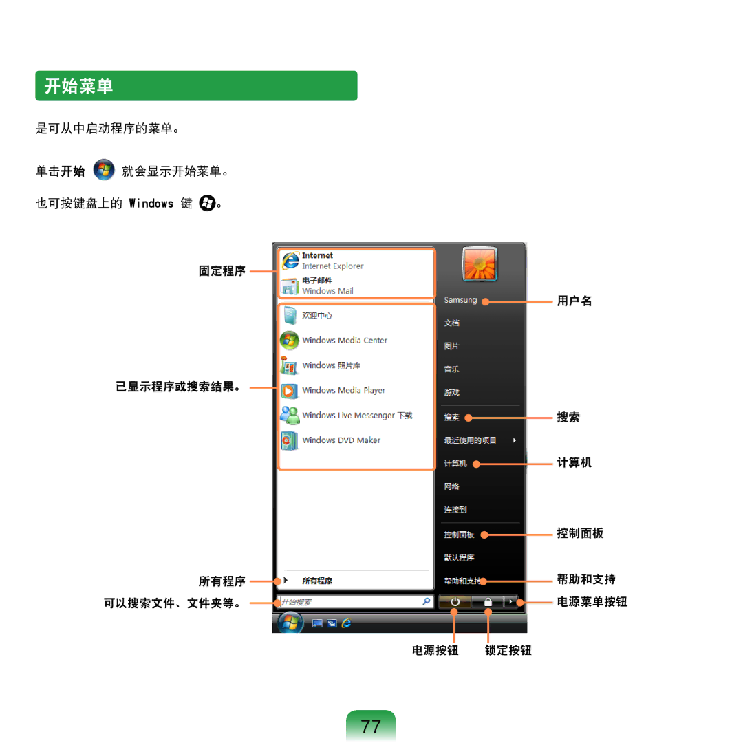 Samsung NP-R610-AS0BIT, NP-R610-AS0AIT manual 开始菜单, 用户名 计算机 控制面板 帮助和支持 电源菜单按钮 电源按钮 锁定按钮 