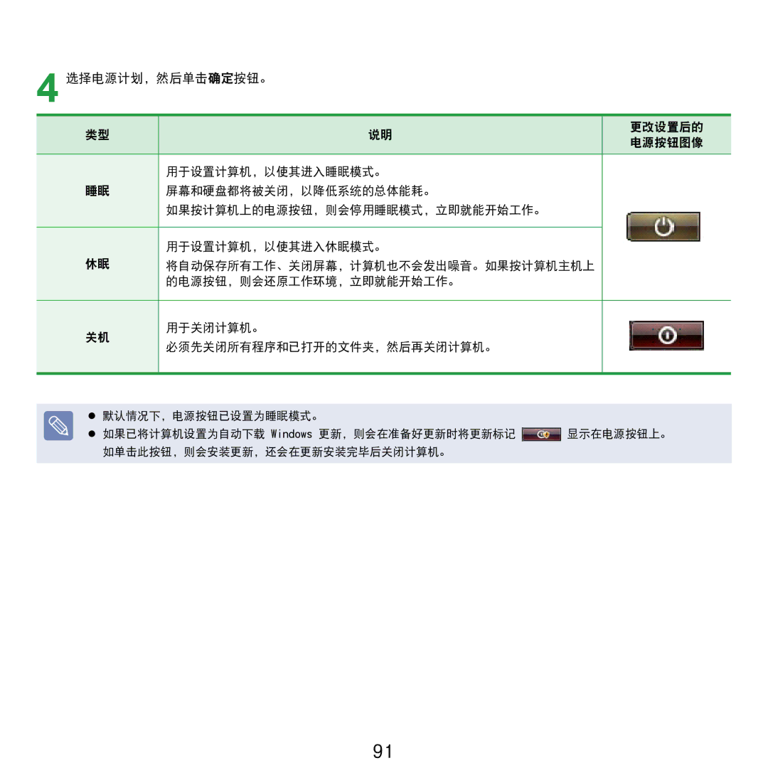 Samsung NP-R610-AS0BIT, NP-R610-AS0AIT manual 将自动保存所有工作、关闭屏幕，计算机也不会发出噪音。如果按计算机主机上 