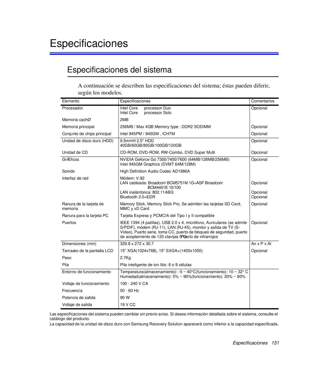 Samsung NP-R65T000/SES, NP-R65CV03/SES, NP-R65CV01/SES, NP-R65CV01/SEP, NP-R65T001/SES manual Especificaciones del sistema 