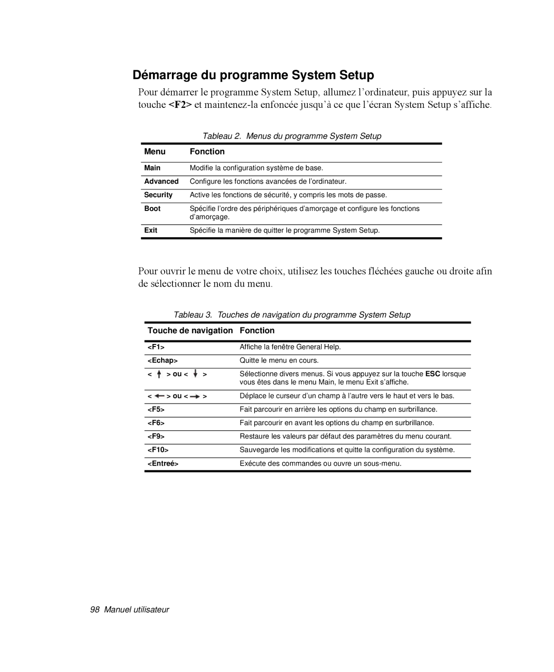 Samsung NP-R65TV01/SEF, NP-R65TV02/SEF, NP-R65KV00/SEF, NP-R65C000/SEF Démarrage du programme System Setup, Menu Fonction 