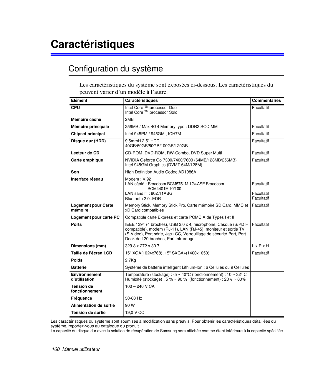 Samsung NP-R65TV02/SEF, NP-R65KV00/SEF, NP-R65C000/SEF, NP-R65TV03/SEF manual Caractéristiques, Configuration du système 