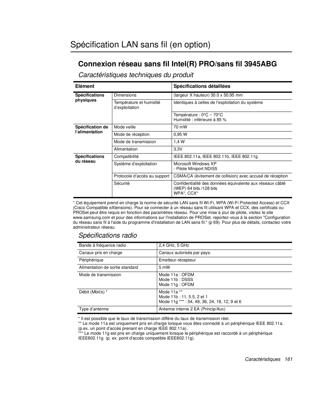 Samsung NP-R65KV00/SEF manual Spécification LAN sans fil en option, Connexion réseau sans fil IntelR PRO/sans fil 3945ABG 