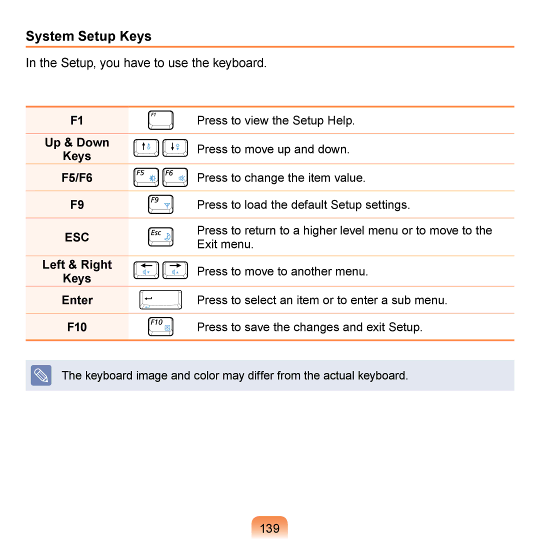 Samsung NP-R410-FB01EE, NP-R700-AS05DE manual System Setup Keys, Setup, you have to use the keyboard, 139, Left & Right 