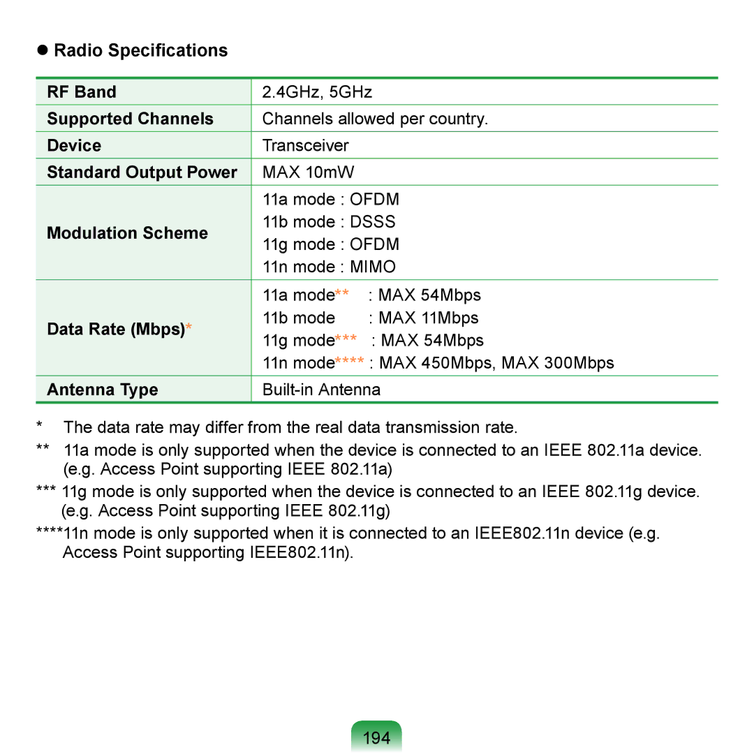 Samsung NP-R700A001/SEF, NP-R700-AS05DE, NP-R700A000/SEG, NP-R700-FS01DE, NP-R700-A001DE, NP-R700-A002DE, NP-R700BM/DE manual 194 