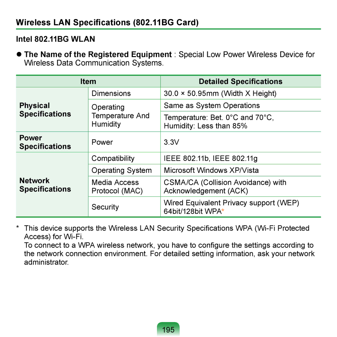 Samsung NP-R700-AS01FR, NP-R700-AS05DE, NP-R700A000/SEG, NP-R700-FS01DE manual Wireless LAN Specifications 802.11BG Card, 195 
