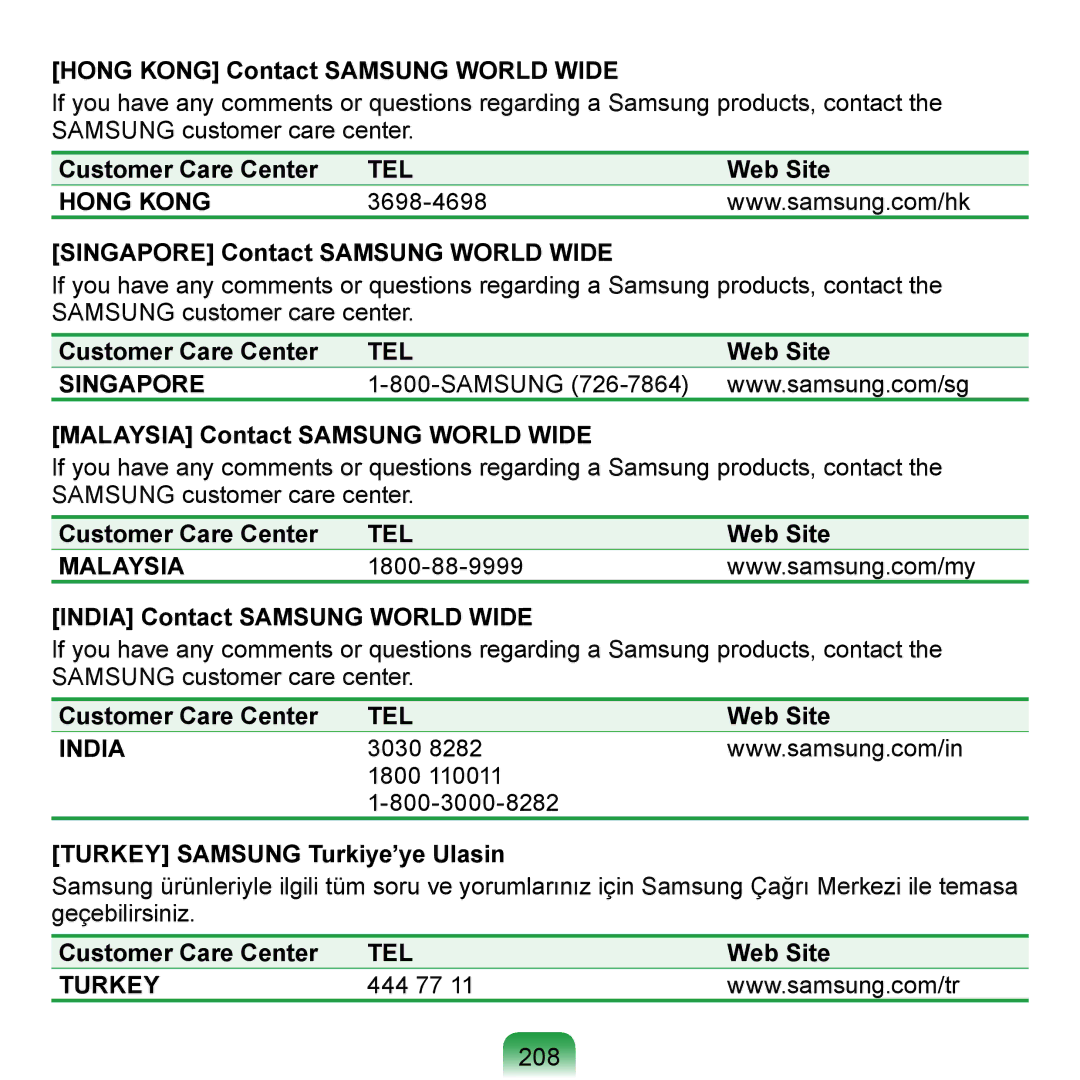 Samsung NP-N310-KA06ES, NP-R700-AS05DE, NP-R700A000/SEG, NP-R700-FS01DE, NP-R700-A001DE, NP-R700-A002DE, NP-R700BM/DE manual 208 