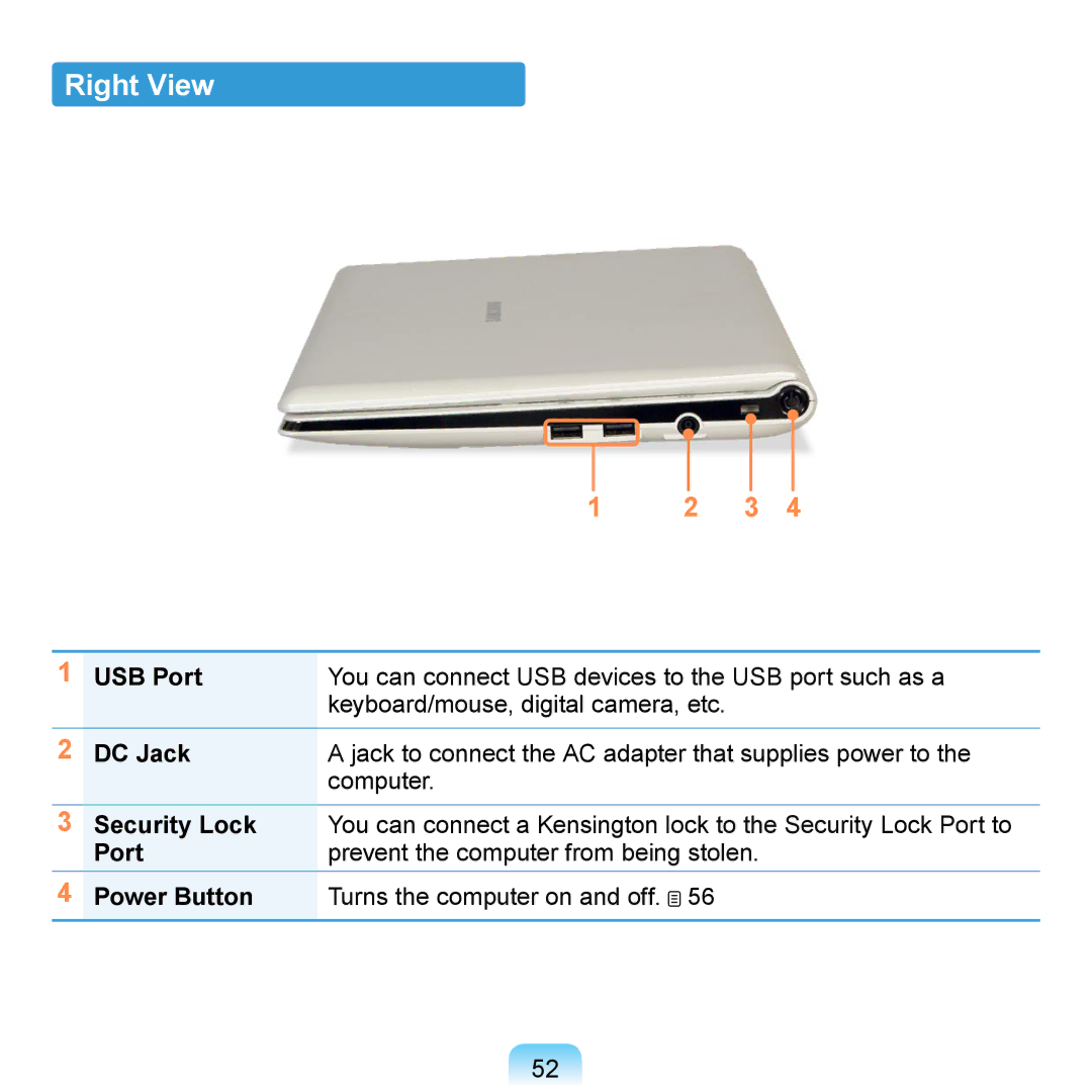 Samsung NP-N510-JA02IT, NP-R700-AS05DE, NP-R700A000/SEG, NP-R700-FS01DE, NP-R700-A001DE manual Right View, USB Port, DC Jack 