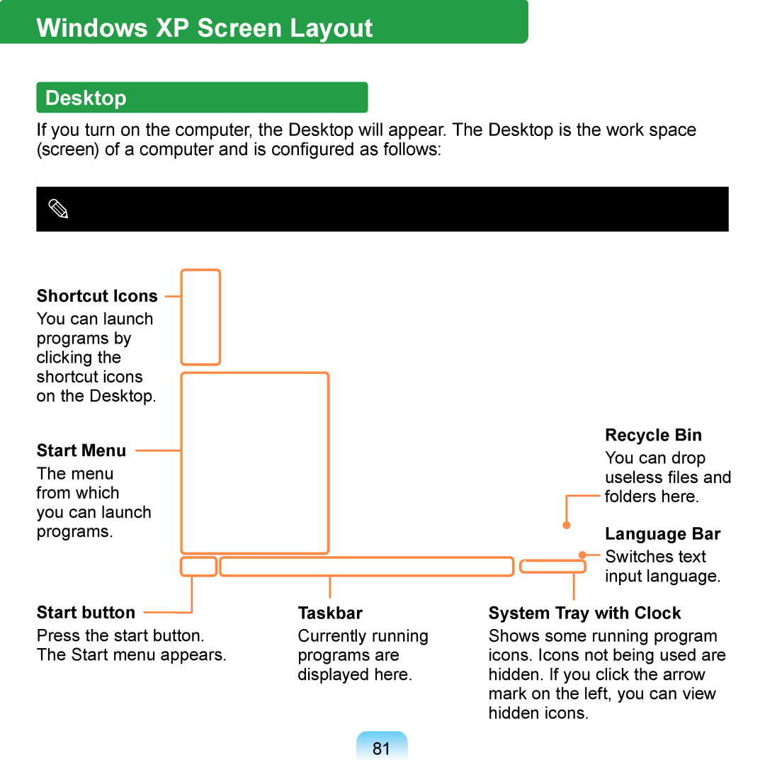 Samsung NP-N310-JA02VN, NP-R700-AS05DE, NP-R700A000/SEG, NP-R700-FS01DE, NP-R700-A001DE Windows XP Screen Layout, Desktop 