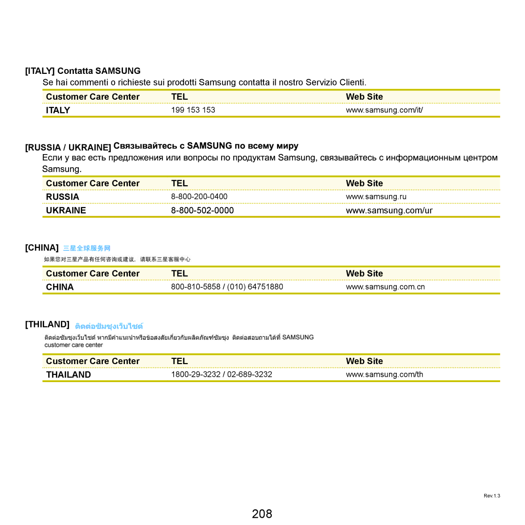 Samsung NP-R70T000/SER, NP-R70A001/SER, NP-R70A003/SER, NP-R70A002/SER, NP-R70A004/SER manual 208, Italy Contatta Samsung 