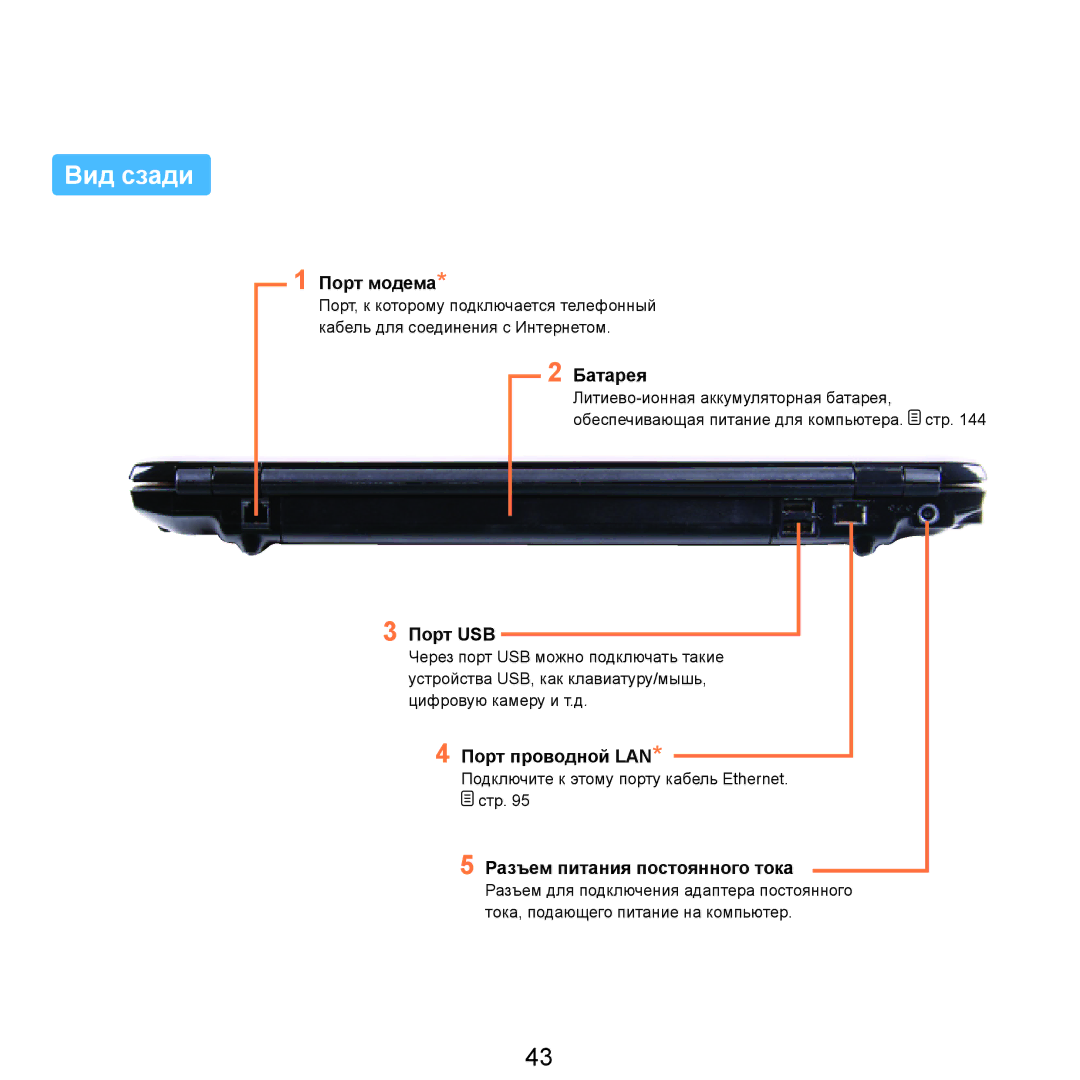 Samsung NP-R70T000/SER, NP-R70A001/SER manual Вид сзади, Порт модема, Порт проводной LAN, Разъем питания постоянного тока 