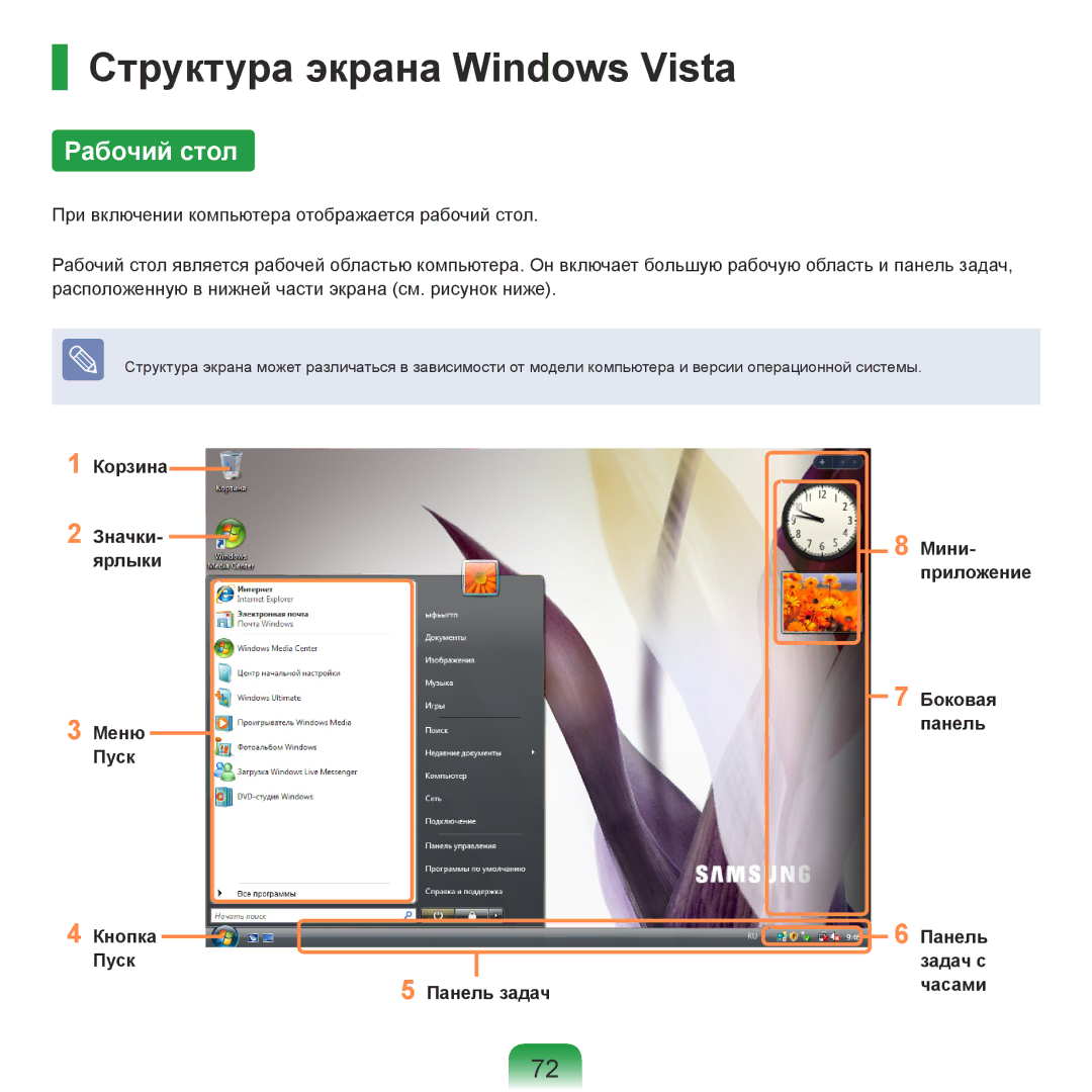 Samsung NP-R70A00B/SER, NP-R70A001/SER, NP-R70A003/SER Структура экрана Windows Vista, Рабочий стол, Задач Часами, Панель 