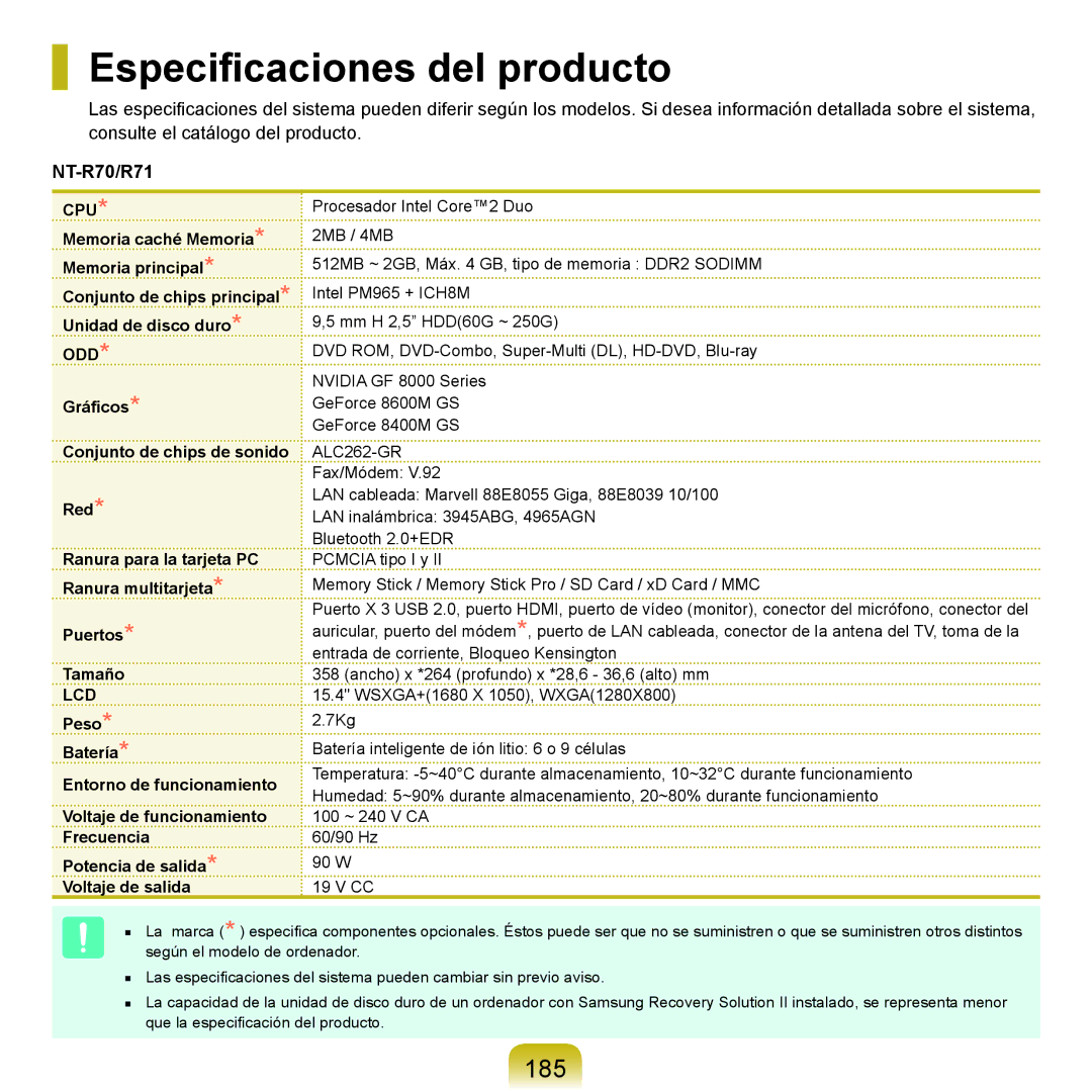 Samsung NP-R70A00B/SES, NP-R70A00H/SES, NP-R70A00E/SES, NP-R70A008/SES manual Especificaciones del producto, 185, NT-R70/R71 