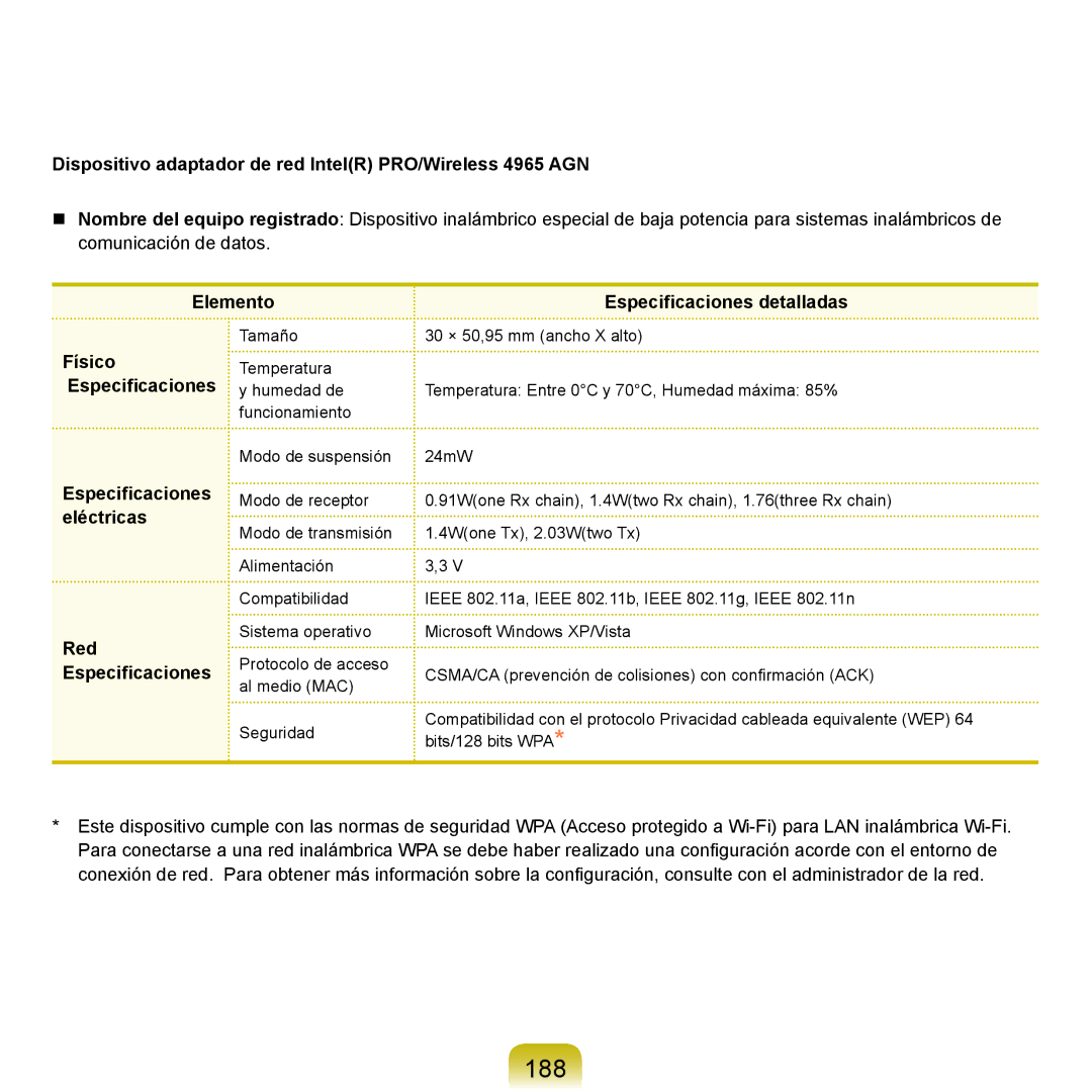 Samsung NP-R70A00C/SES, NP-R70A00H/SES, NP-R70A00E/SES manual 188, Dispositivo adaptador de red IntelR PRO/Wireless 4965 AGN 