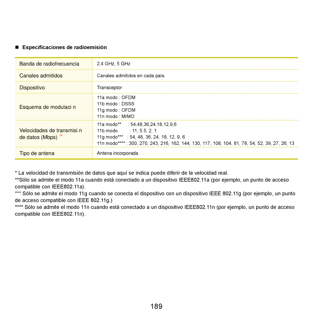 Samsung NP-R70A007/SES, NP-R70A00H/SES, NP-R70A00E/SES, NP-R70A008/SES, NP-R70A005/SES, NP-R70A001/SES, NP-R70A000/SES manual 189 