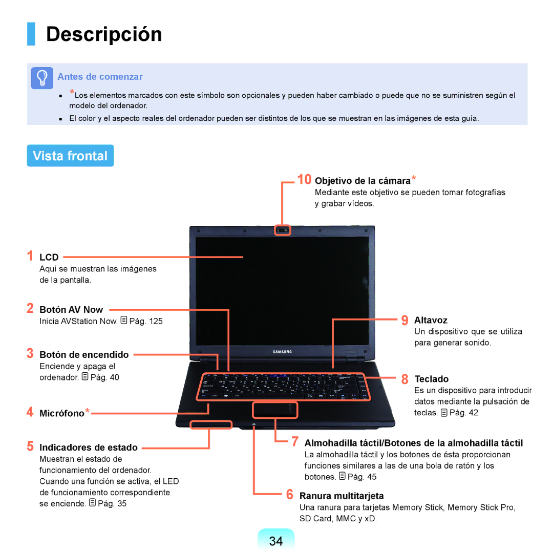 Samsung NP-R70A004/SES, NP-R70A00H/SES, NP-R70A00E/SES, NP-R70A008/SES, NP-R70A005/SES manual Descripción, Vista frontal 