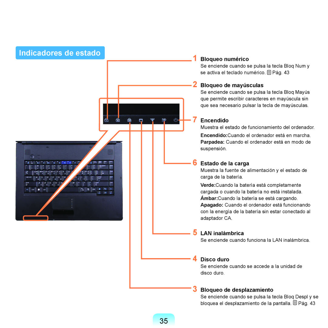 Samsung NP-R70A00H/SES, NP-R70A00E/SES, NP-R70A008/SES, NP-R70A005/SES, NP-R70A001/SES, NP-R70A000/SES Indicadores de estado 