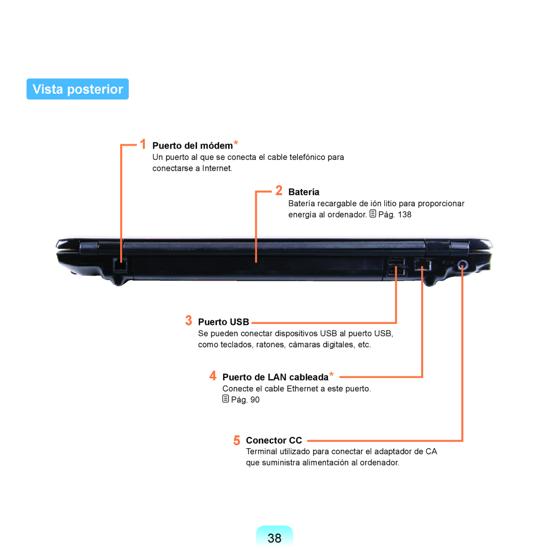 Samsung NP-R70A005/SES, NP-R70A00H/SES Vista posterior, Puerto del módem, Batería, Puerto de LAN cableada, Conector CC 