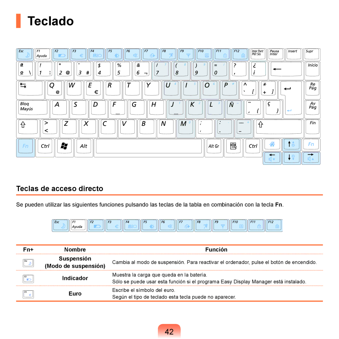 Samsung NP-R70A00A/SES, NP-R70A00H/SES, NP-R70A00E/SES, NP-R70A008/SES, NP-R70A005/SES manual Teclado, Teclas de acceso directo 