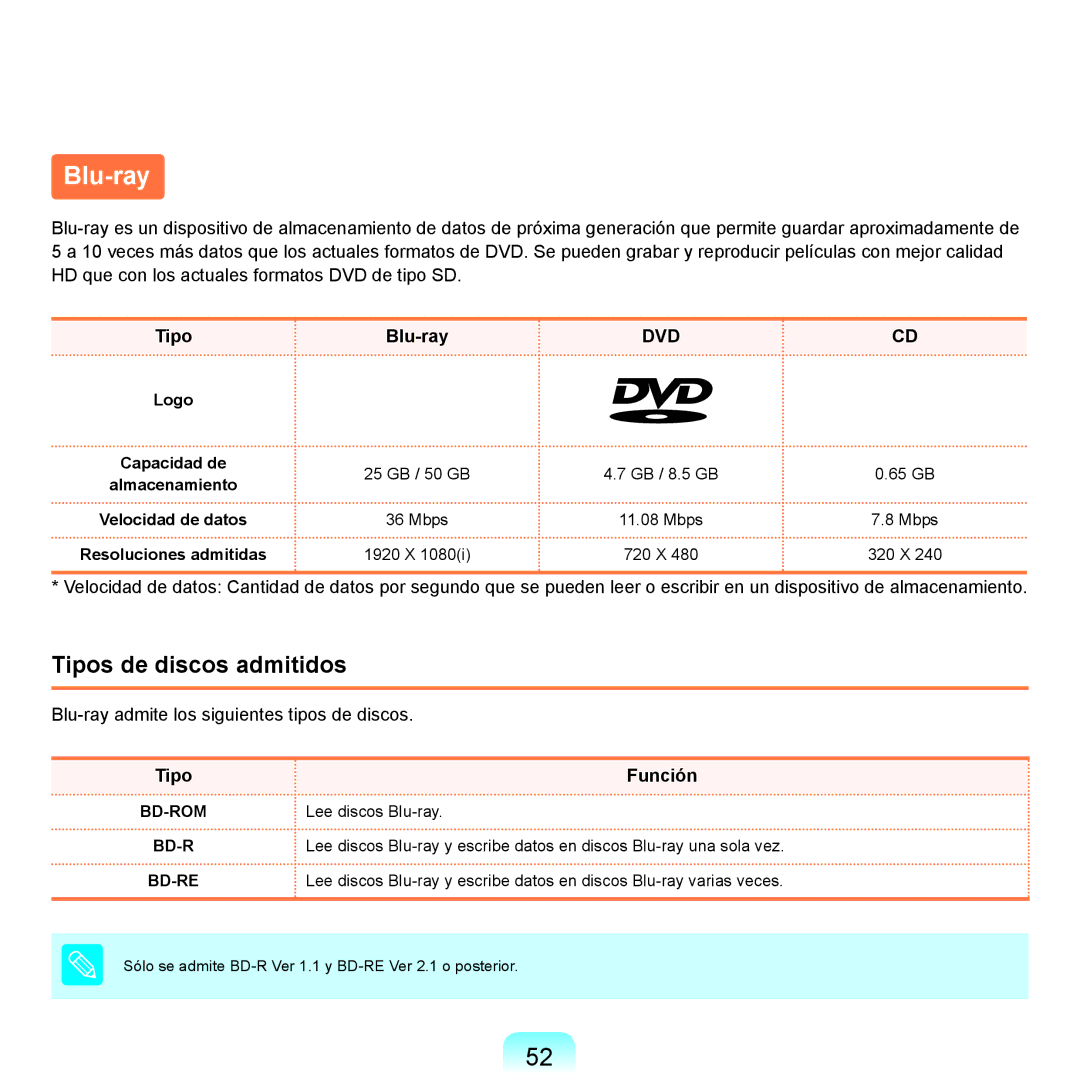 Samsung NP-R70A004/SES, NP-R70A00H/SES, NP-R70A00E/SES, NP-R70A008/SES, NP-R70A005/SES, NP-R70A001/SES manual Tipo Blu-ray 