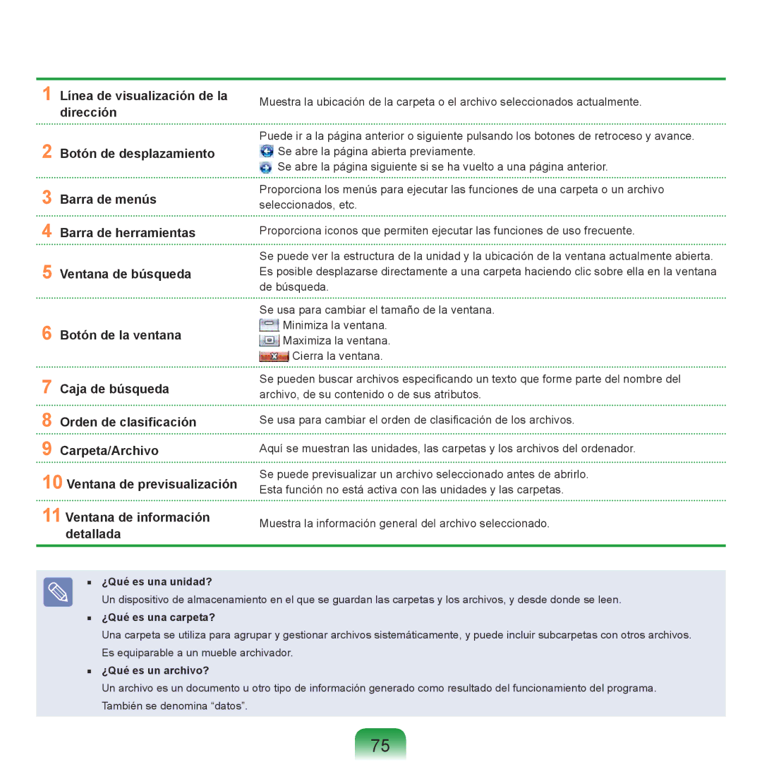 Samsung NP-R70A001/SES, NP-R70A00H/SES, NP-R70A00E/SES manual ¿Qué es una unidad?, ¿Qué es una carpeta?, ¿Qué es un archivo? 