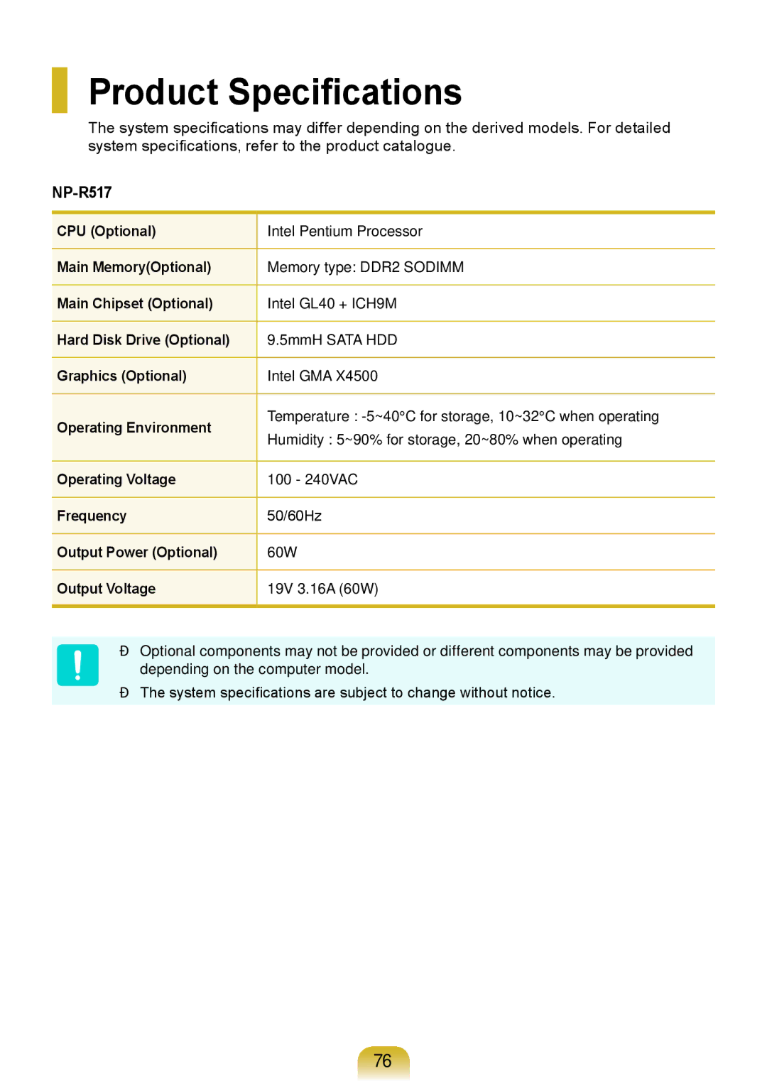 Samsung NP-R717-DA01RU, NP-R717-DA02RU manual Product Specifications 