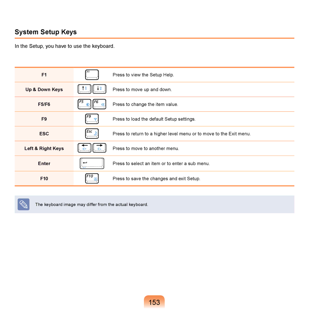 Samsung NP-SE11-FS06DE, NP-R720-JS08DE, NP-R720-FS04DE, NP-R700-AS05DE 153, System Setup Keys, Press to view the Setup Help 