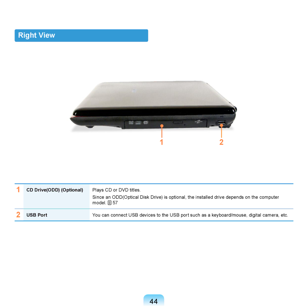 Samsung NP-R720-JS01DE, NP-R720-JS08DE, NP-R720-FS04DE, NP-R700-AS05DE manual Right View, CD DriveODD Optional, USB Port 