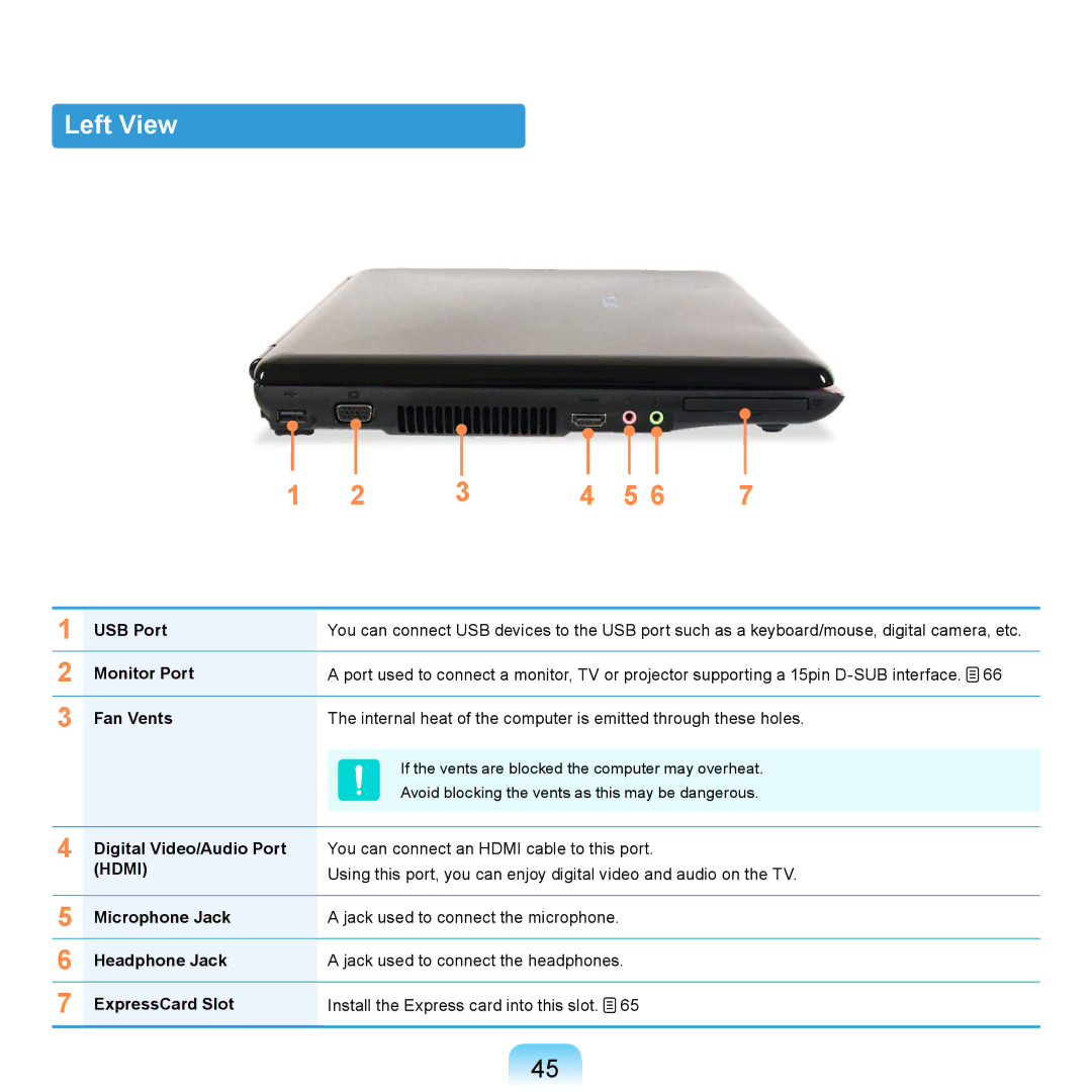 Samsung NP-R720-FS09DE, NP-R720-JS08DE, NP-R720-FS04DE, NP-R700-AS05DE, NP-R620-JS01TR, NP-R620-FS05DE, NP-X360ABM/DE Left View 