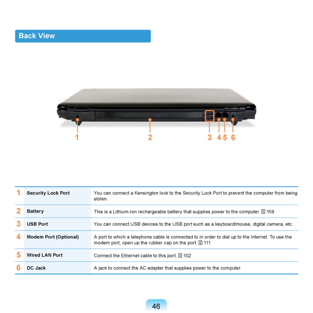 Samsung NP-R720-FS08DE, NP-R720-JS08DE, NP-R720-FS04DE, NP-R700-AS05DE, NP-R620-JS01TR, NP-R620-FS05DE, NP-X360ABM/DE Back View 