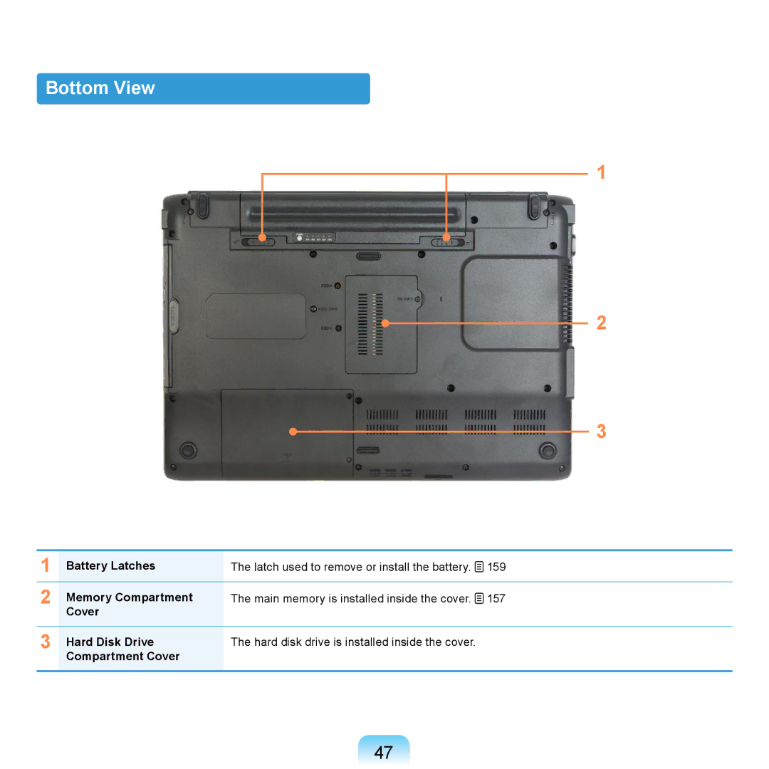 Samsung NP-R720-FS03DE, NP-R720-JS08DE, NP-R720-FS04DE manual Bottom View, 157, Cover Hard Disk Drive, Compartment Cover 