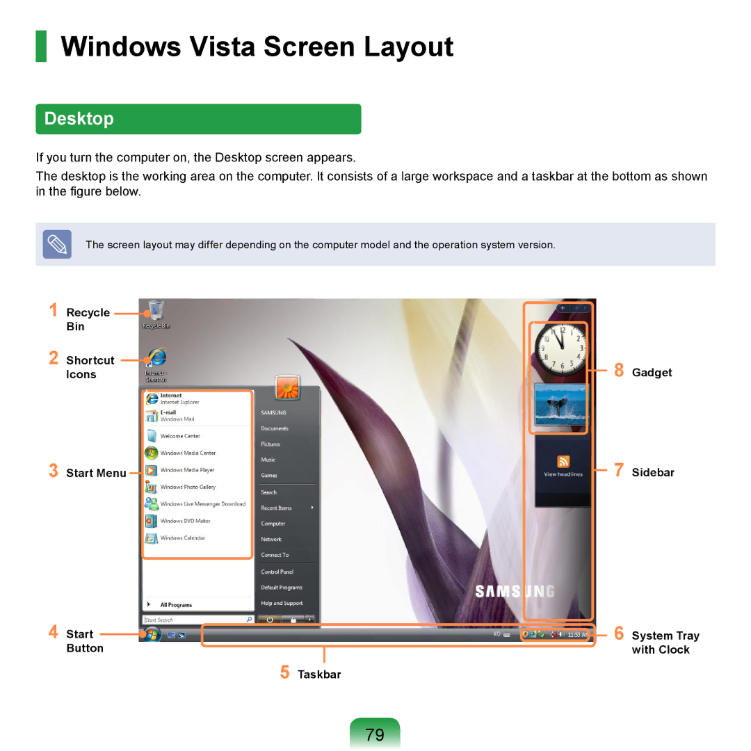 Samsung NP-X460-AS01DE, NP-R720-JS08DE, NP-R720-FS04DE, NP-R700-AS05DE, NP-R620-JS01TR Windows Vista Screen Layout, Desktop 