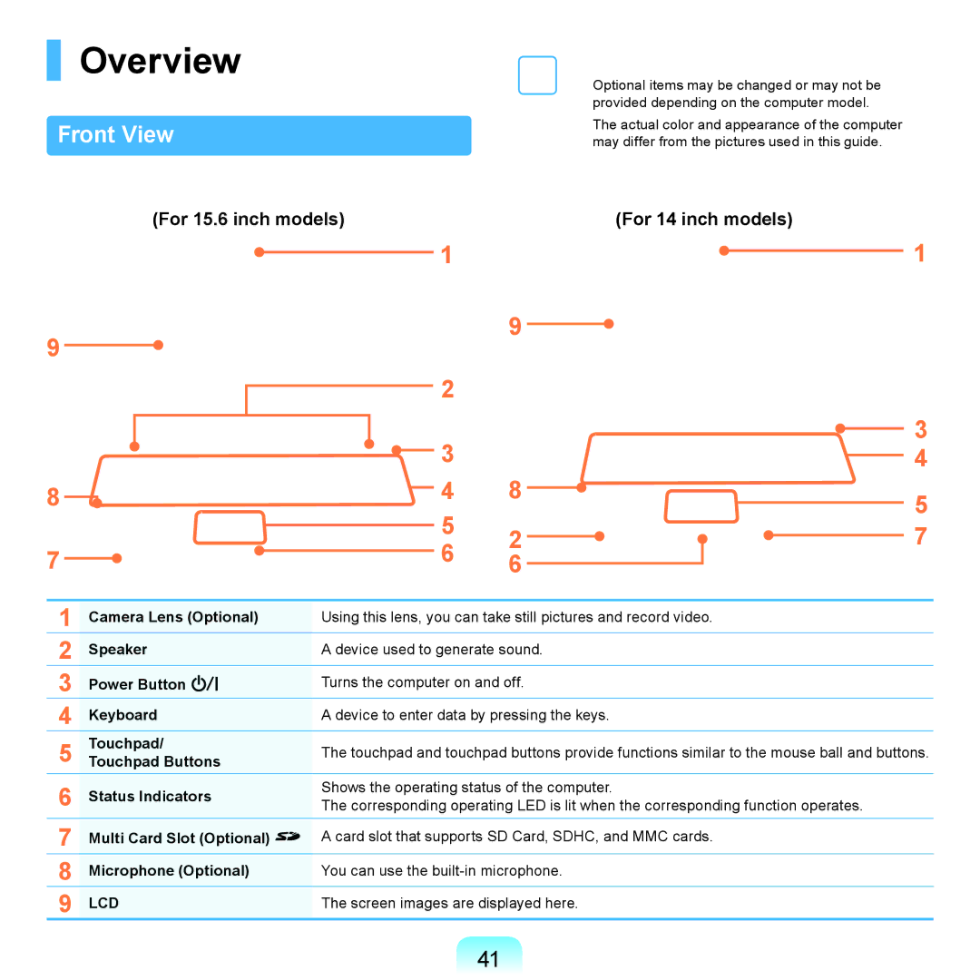 Samsung NP-RV515-S02DE, NP-R780-JS01UA, NP-R590-JS0YDE manual Overview, Front View, For 15.6 inch models, For 14 inch models 
