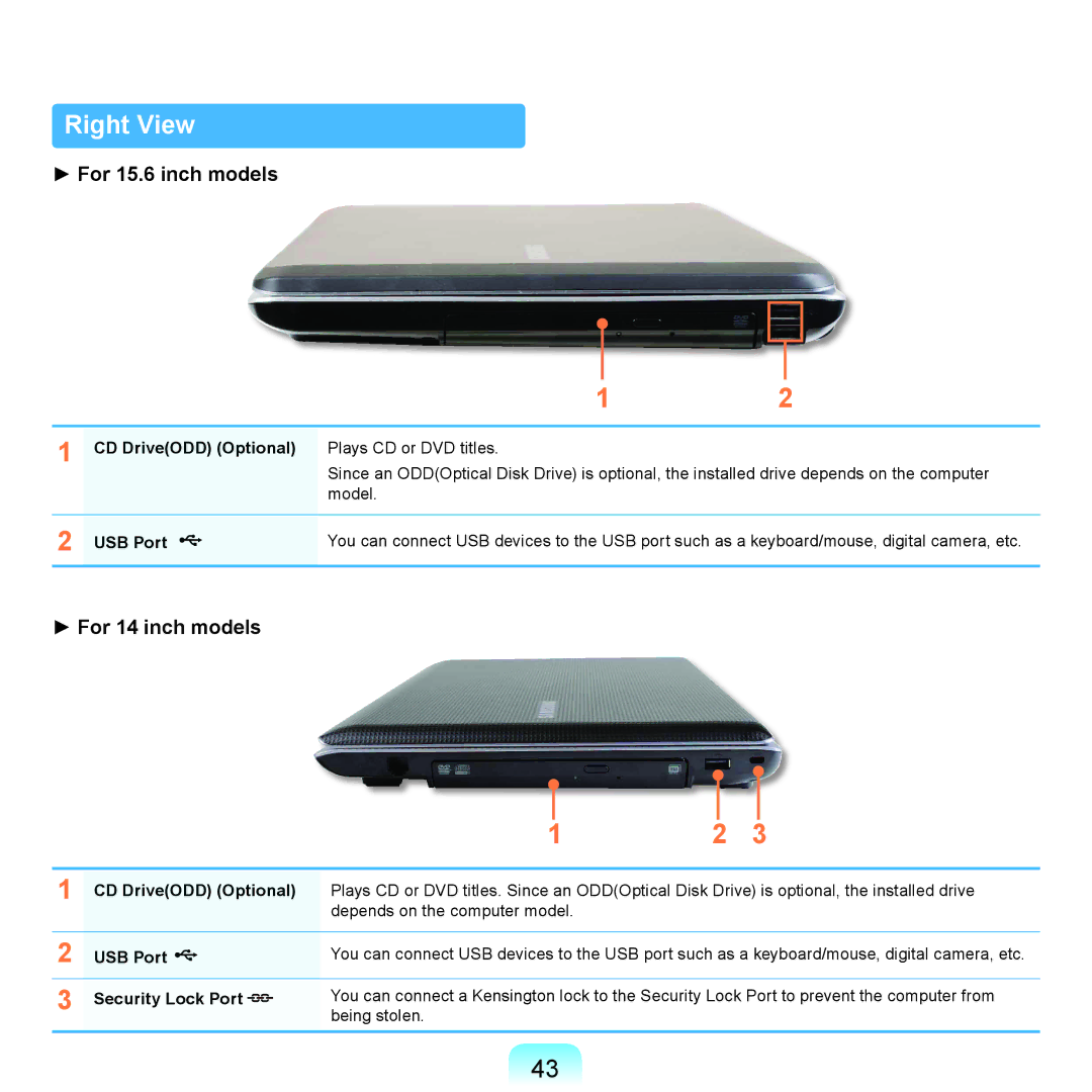 Samsung NP-RV510-S02DE, NP-R780-JS01UA, NP-R590-JS0YDE, NP-R580-JT03DE manual Right View, CD DriveODD Optional, USB Port 