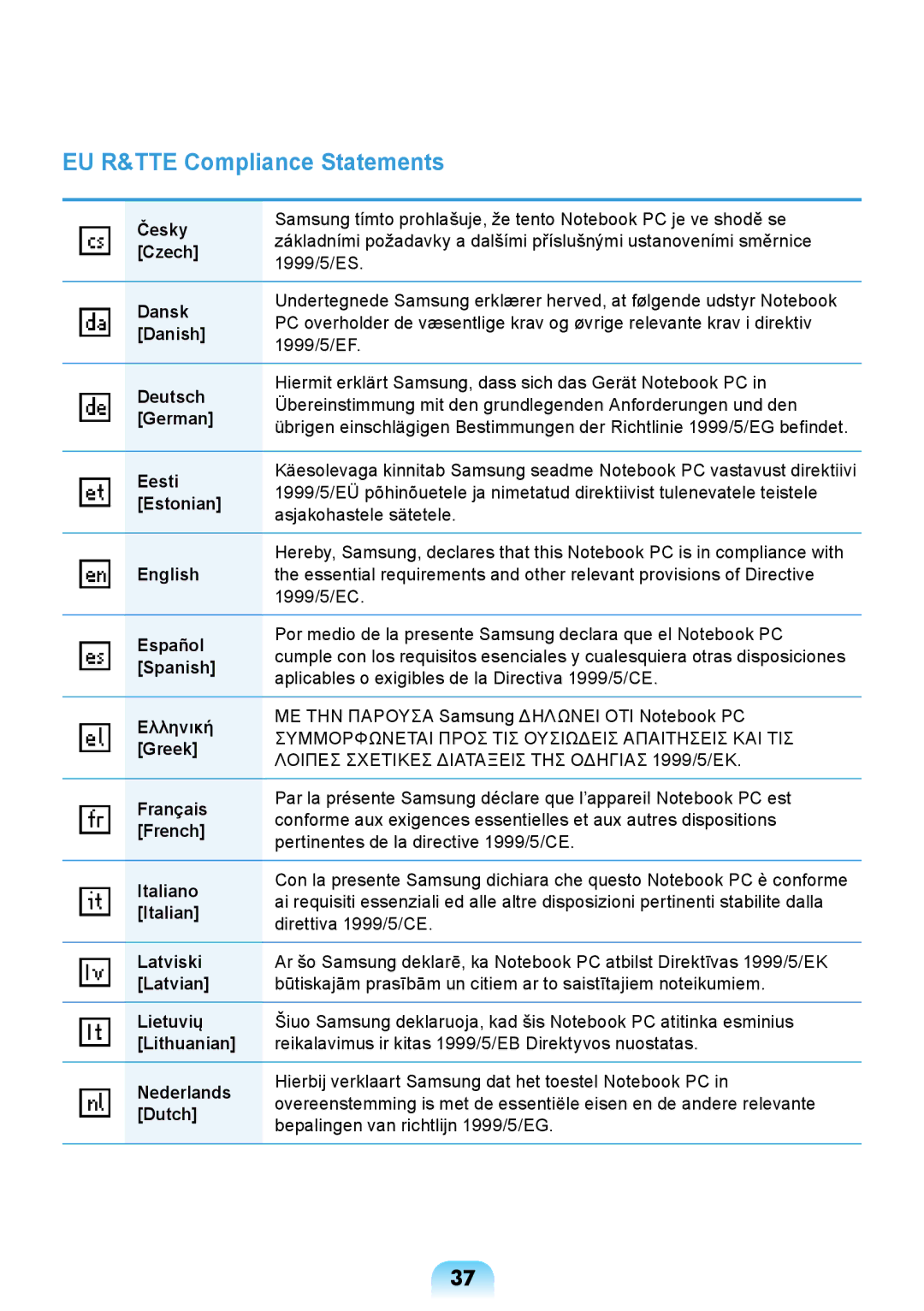 Samsung NP-RV408-A01VN, NP-RV408-A01UA, NP-RV408-A01RU manual EU R&TTE Compliance Statements 