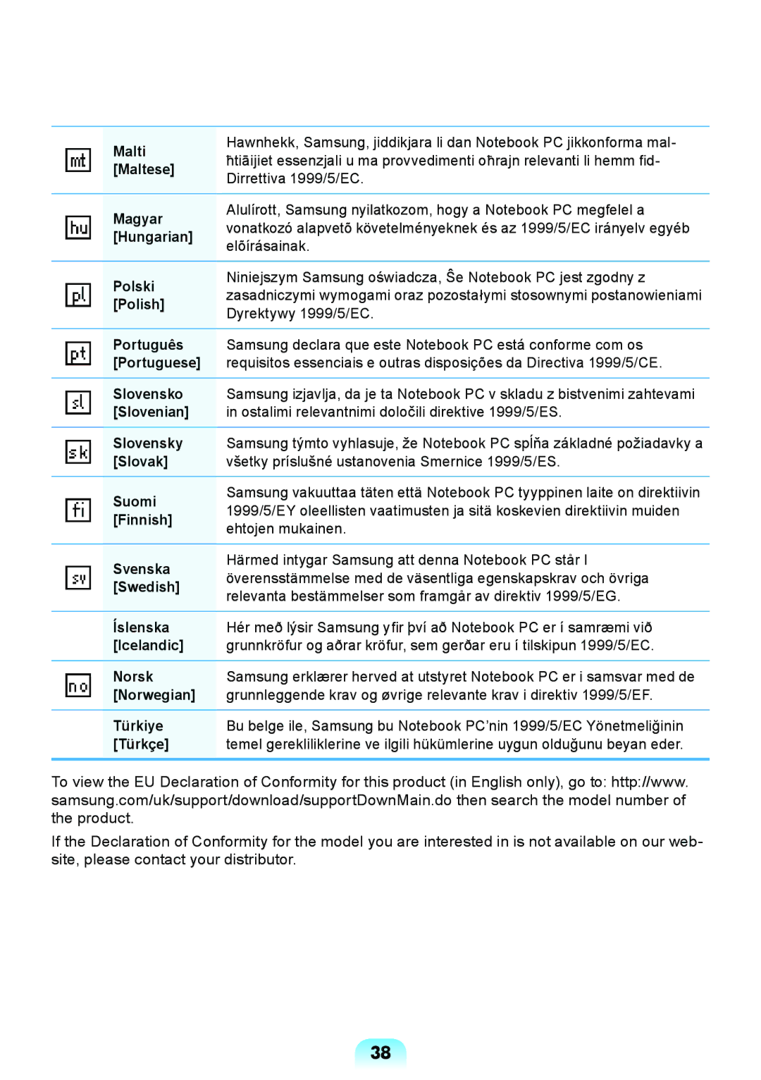 Samsung NP-RV408-A01RU Malti, Maltese, Magyar, Hungarian, Polski, Polish, Português, Portuguese, Slovensko, Slovenian 