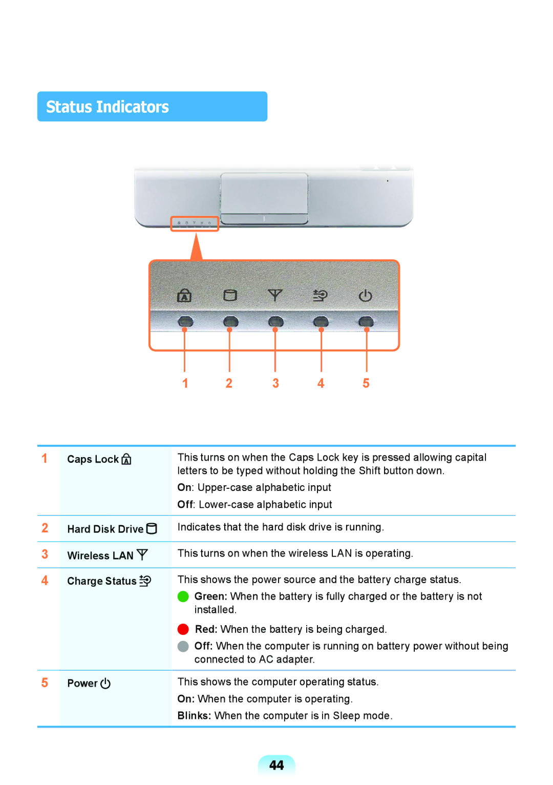 Samsung NP-RV408-A01RU, NP-RV408-A01UA, NP-RV408-A01VN manual Status Indicators 