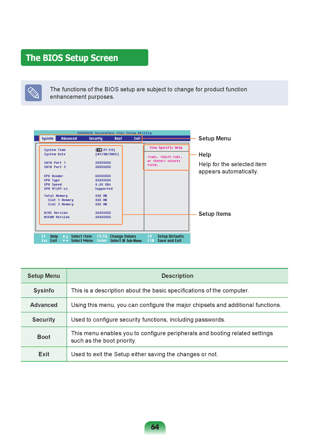 Samsung NP-RV408-A01VN, NP-RV408-A01UA manual Bios Setup Screen, Setup Menu Help, Setup Items Setup Menu Description, Exit 