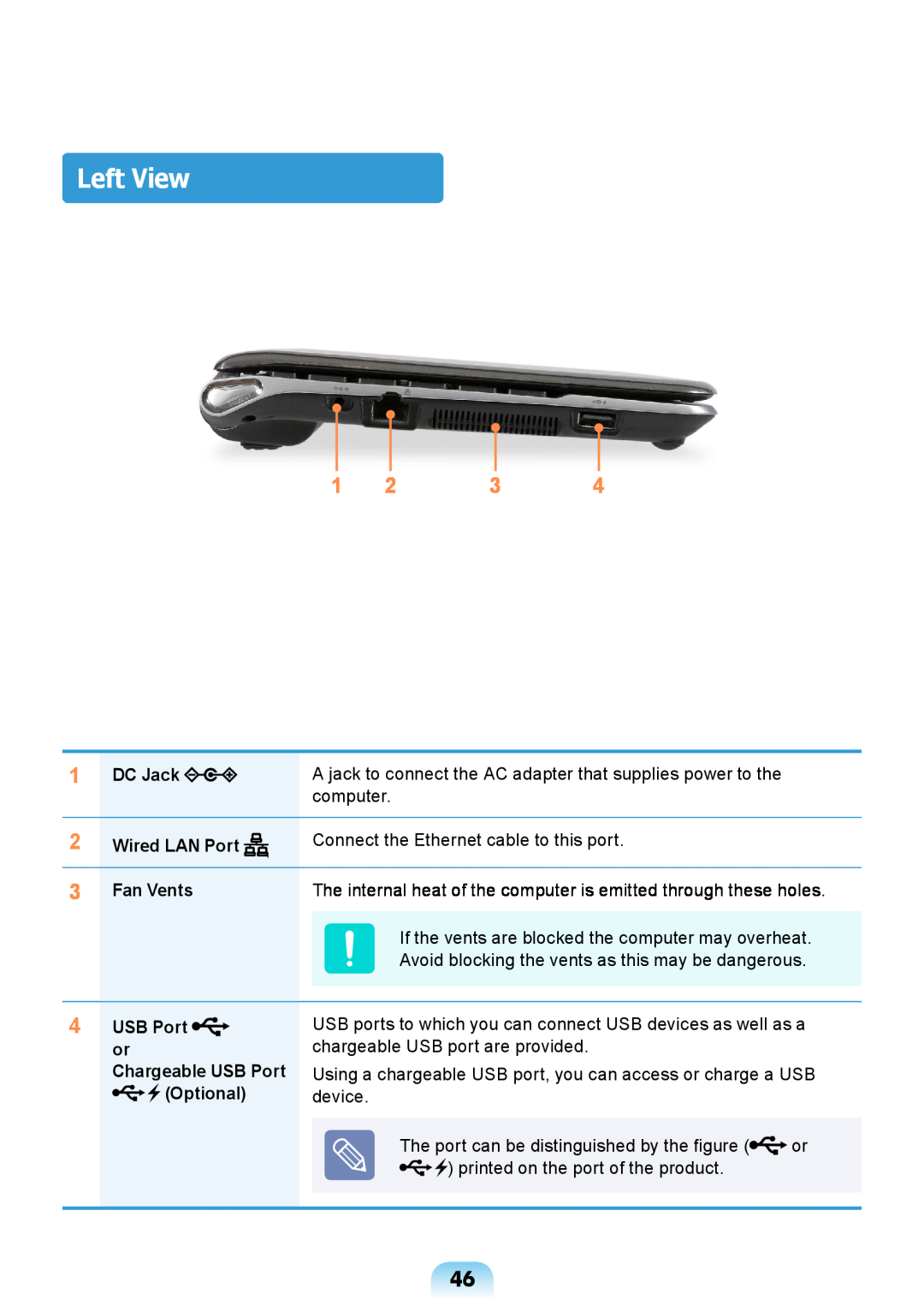 Samsung NP-RV408-A01VN manual Left View, DC Jack, Wired LAN Port, Fan Vents, USB Port or Chargeable USB Port Optional 