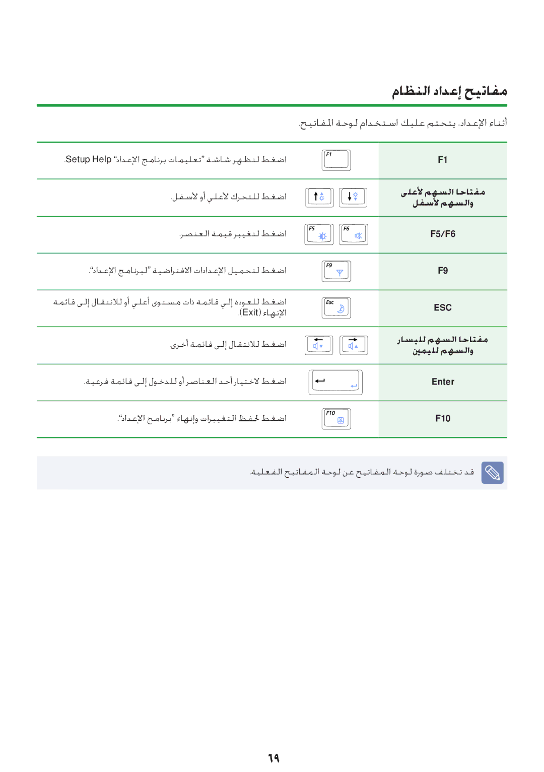 Samsung NP-RV408-S01SA, NP-RV408-S02SA manual ماظنلا دادعإ حيتافم, راسيلل مهسلا احاتفم, ينميلل مهسلاو, F10 