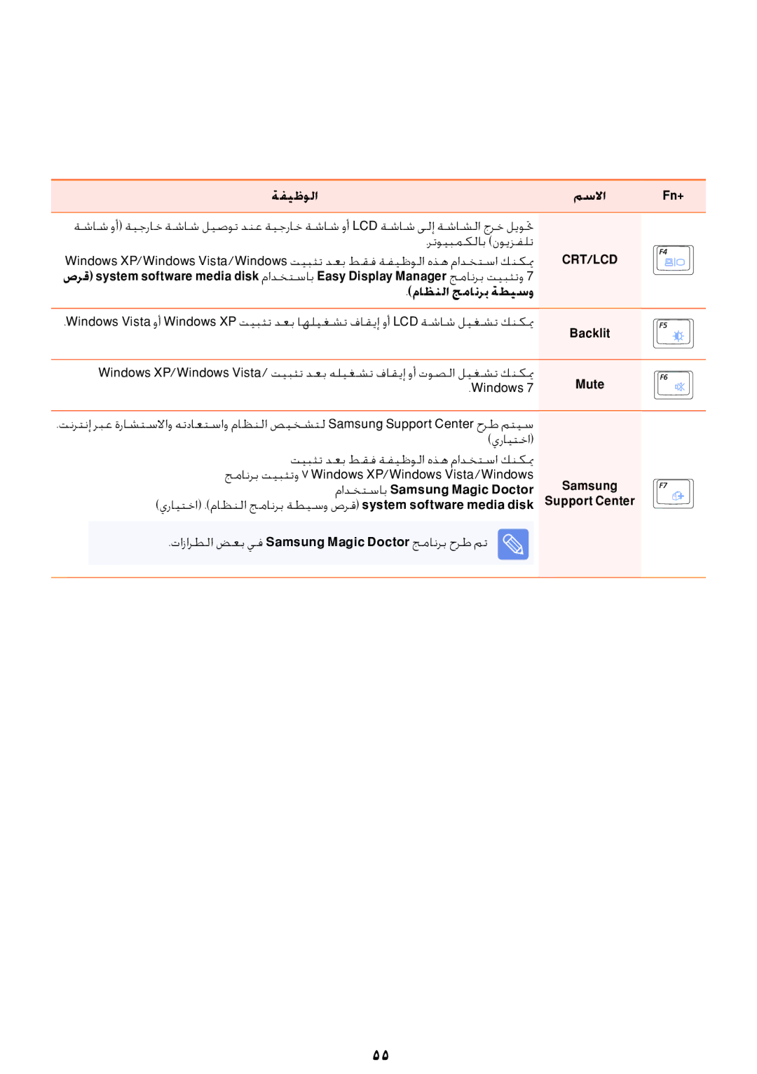 Samsung NP-RV408-S01SA, NP-RV408-S02SA manual Mute, مادختساب Samsung Magic Doctor 