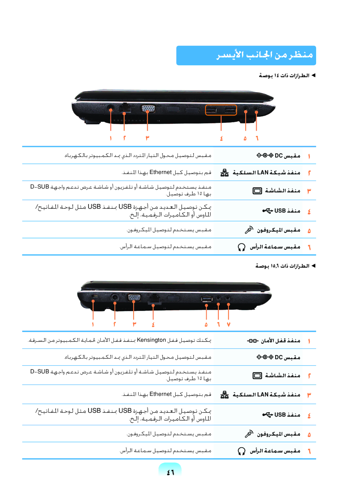 Samsung NP-RV408-S02SA, NP-RV408-S01SA manual رسيلأا بنالجا نم رظنم 