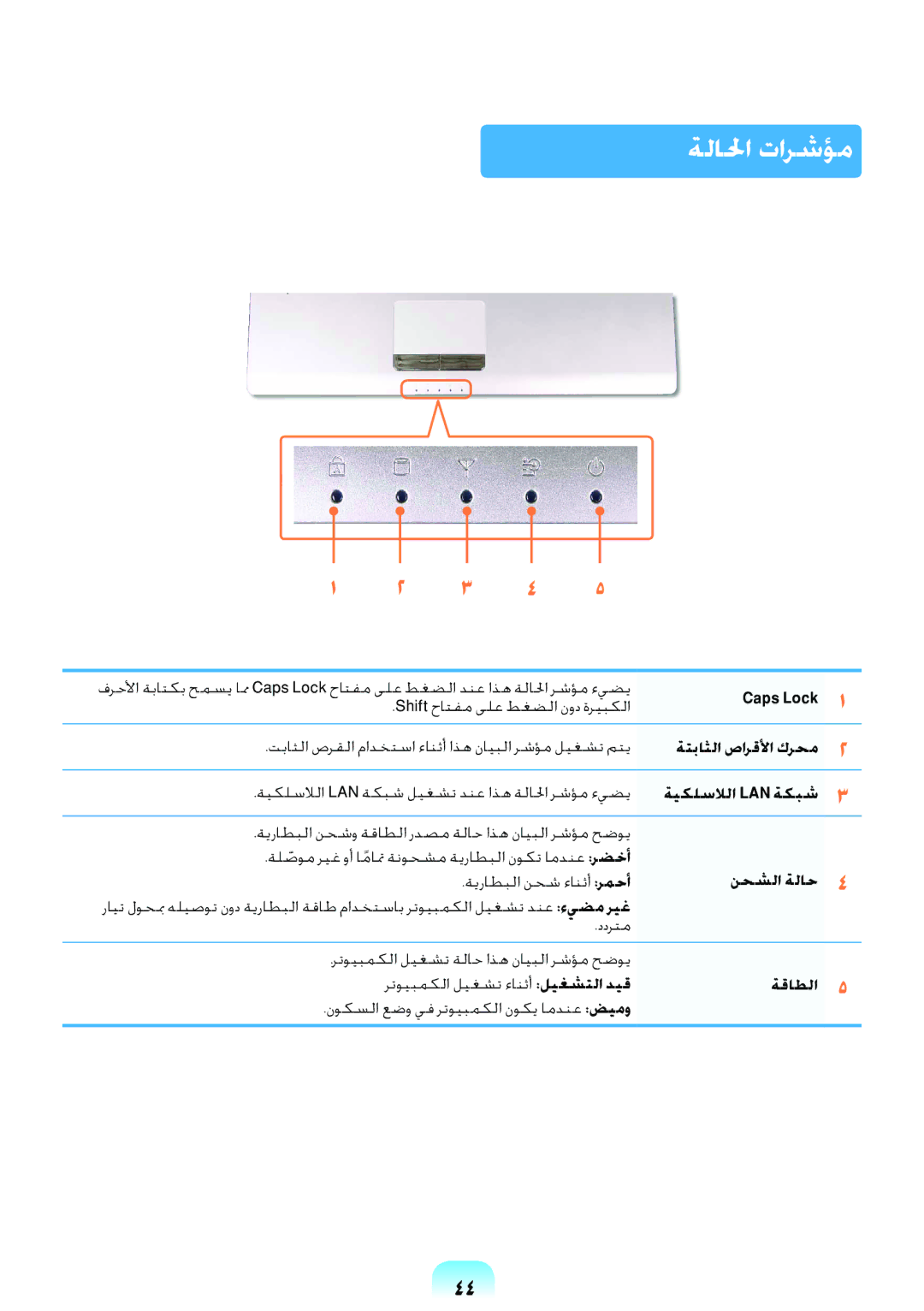 Samsung NP-RV408-S02SA, NP-RV408-S01SA manual ةلالحا تارشؤم 