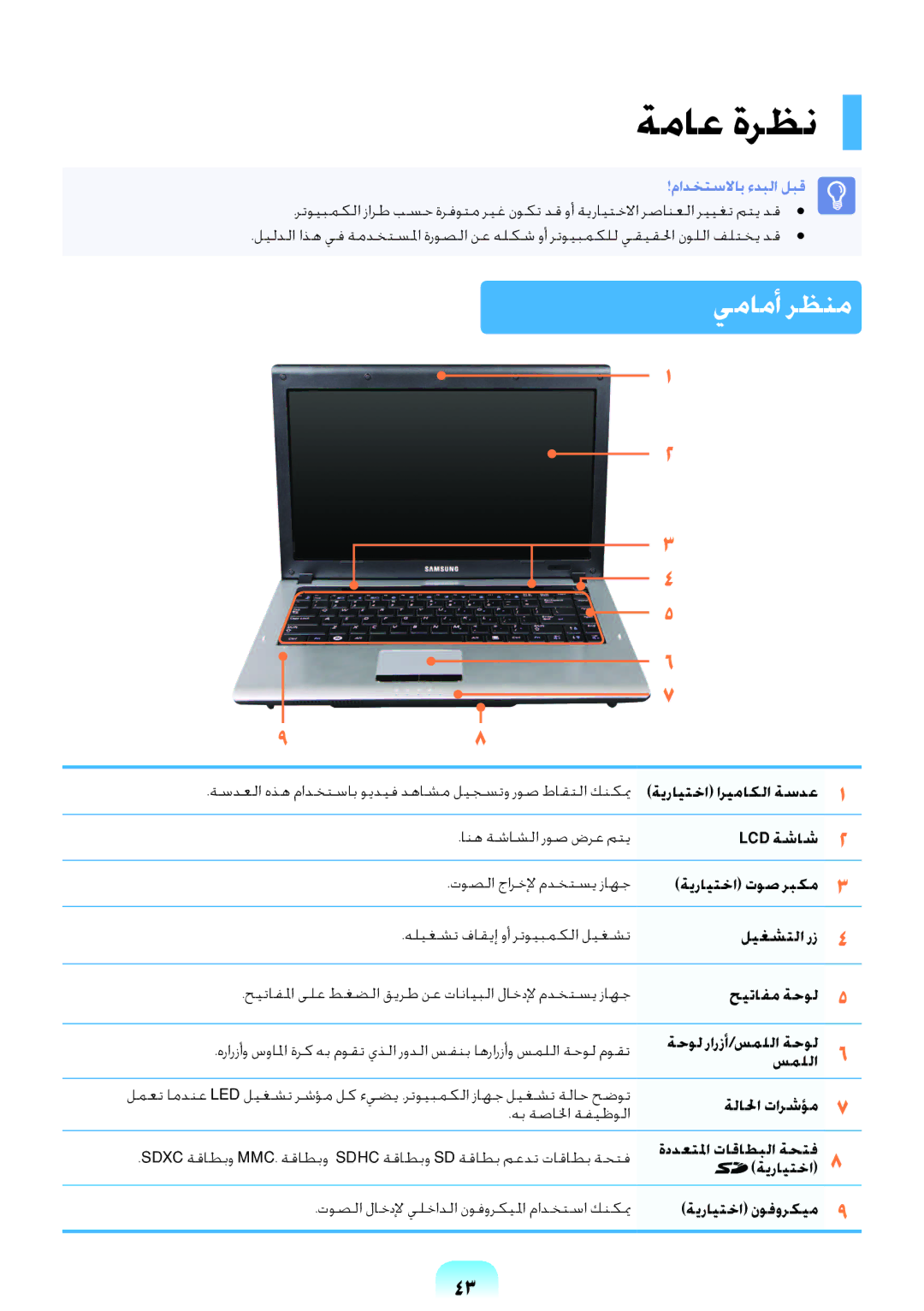 Samsung NP-RV408-S01SA, NP-RV408-S02SA manual ةماع ةرظن, يمامأ رظنم 