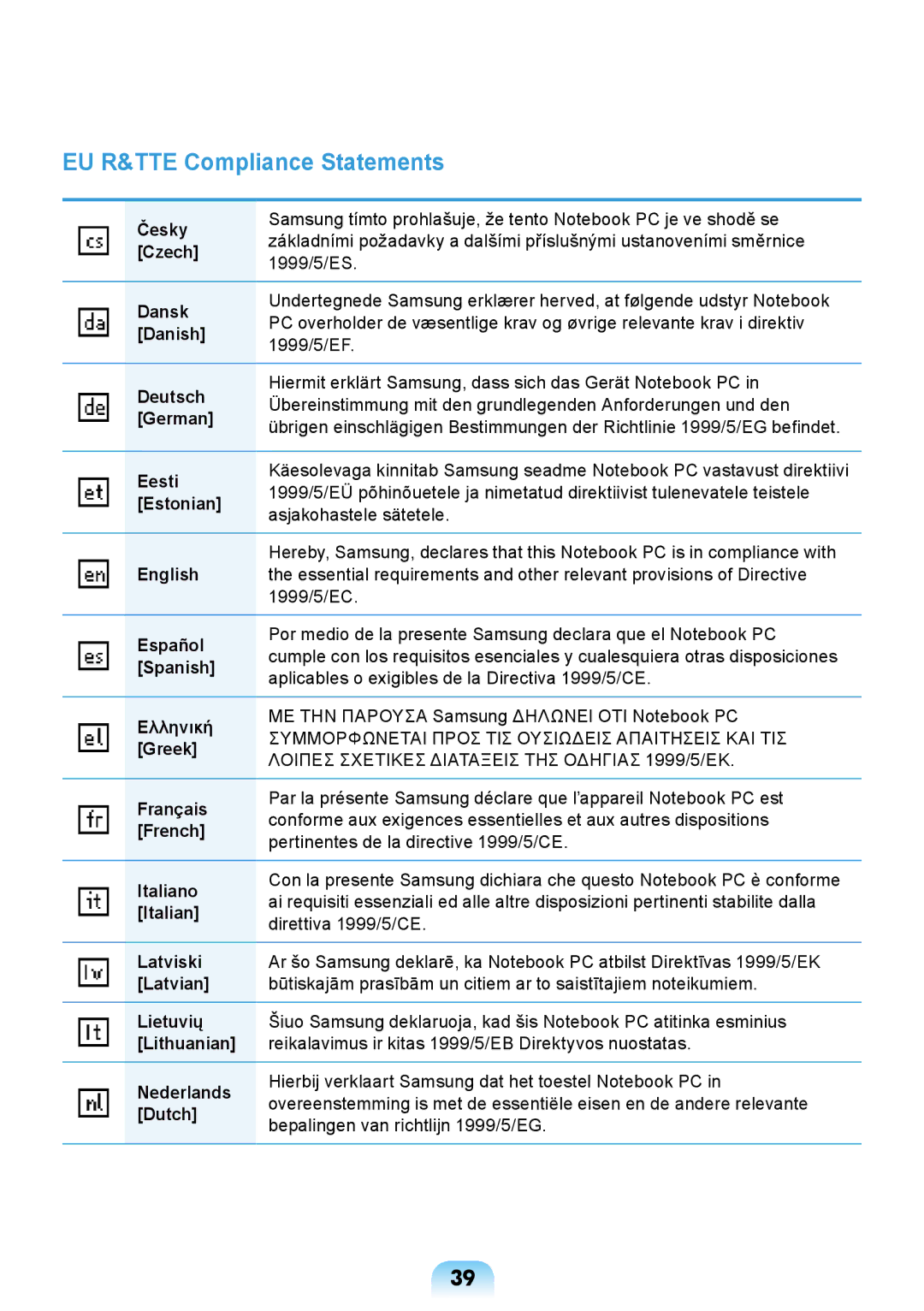 Samsung NP-RC518-S01VN, NP-RV409-S02SA, NP-RV409-A01SA, NP-RV409-A06SA, NP-RV409-A02SA manual EU R&TTE Compliance Statements 