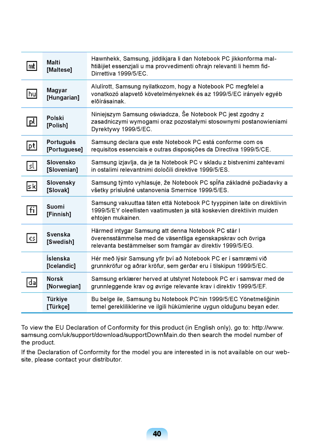 Samsung NP-RV509IBM/BG Malti, Maltese, Magyar, Hungarian, Polski, Polish, Português, Portuguese, Slovensko, Slovenian 