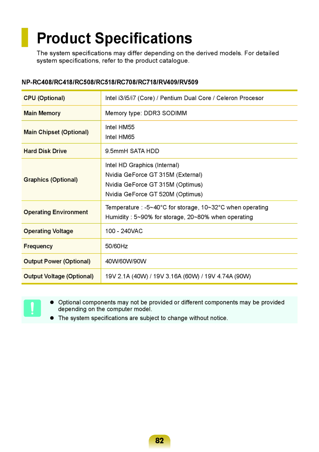 Samsung NP-RC408-S03VN, NP-RV409-S02SA, NP-RV409-A01SA, NP-RV409-A06SA, NP-RV409-A02SA, NP-RV409-A03SA Product Specifications 