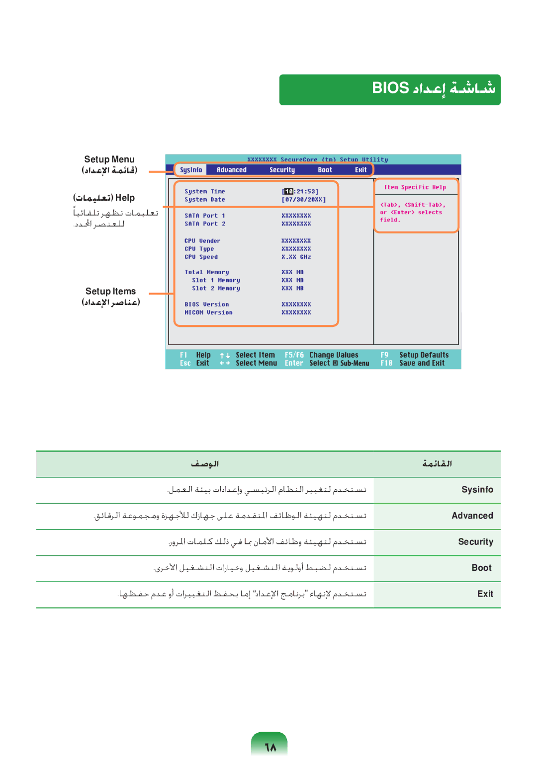 Samsung NP-RV409-A01SA, NP-RV409-S02SA, NP-RV409-A06SA, NP-RV409-A02SA Bios دادعإ ةشاش, ًايئاقلت رهظت تاميلعت, Setup Items 